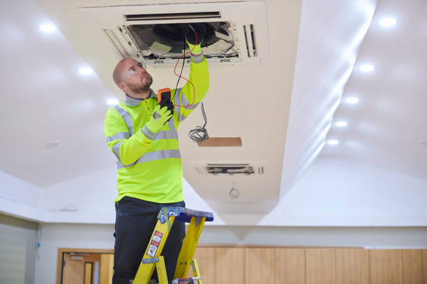 Best HVAC Emergency Services  in Churchill, OH